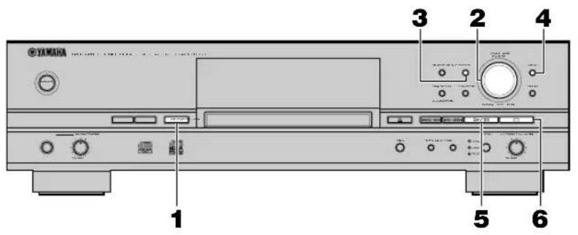 YAMAHA CDRHD1000 - Note - 2