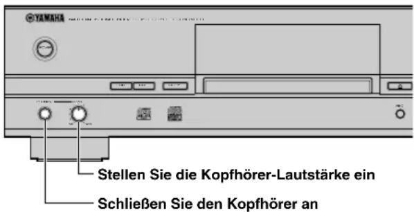 YAMAHA CDRHD1000 - Wiedergabe über den Kopfhörer - 1