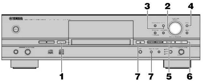YAMAHA CDRHD1000 - Observera - 4