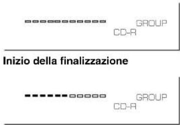 YAMAHA CDRHD1000 - Finalizzazione - 5