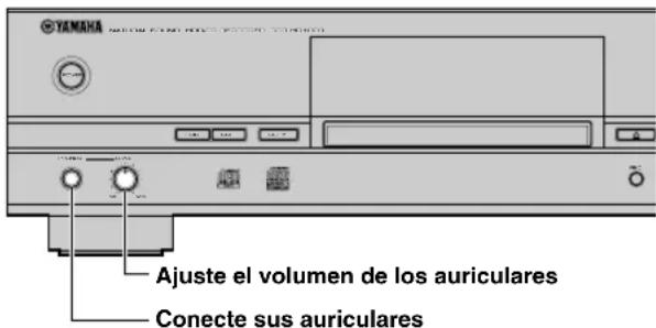 YAMAHA CDRHD1000 - Audición con auriculares - 1