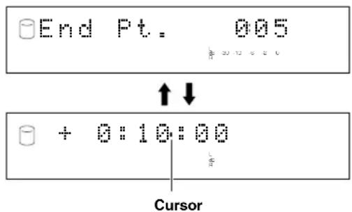 YAMAHA CDRHD1000 - Part Erase - 3