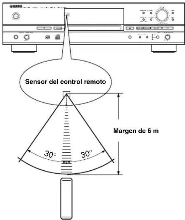 YAMAHA CDRHD1000 - Notas sobre las pilas - 1