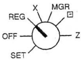 X MGR ☐ REG OFF Z SET