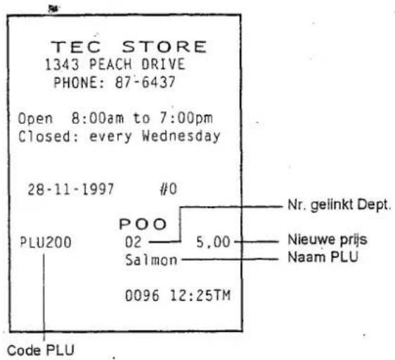 TEC STORE 1343 PEACH DRIVE PHONE: 87-6437 Open 8:00am to 7:00pm Closed: every Wednesday 28-11-1997 #0 PLU200 POO 02 5.00 Salmon 0096 12:25TM Code PLU Nr. gelinkt Dept. Nieuwe prijs Naam PLU