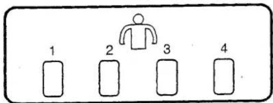 1 2 3 4
