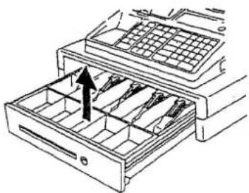 TOSHIBA TEC MA1350 - WIJZIGING VAN DE INDELING VAN DE GELDLADE - 1