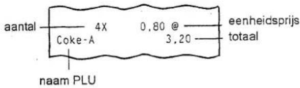 aantal 4X 0,80 @ eenheidsprijs Coke-A 3,20 totaal naam PLU