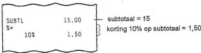 SUBTL %+ 10% 15,00 1,50 subtotaal = 15 korting 10% op subtotaal = 1,50