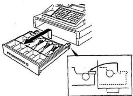 Diagram showing a device drawer with internal compartments and a magnified view of the interior mechanism.