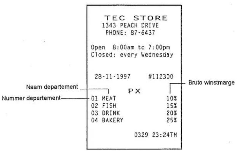 TEC STORE 1343 PEACH DRIVE PHONE: 87-6437 Open 8:00am to 7:00pm Closed: every Wednesday 28-11-1997 #112300 Naam departement PX Bruto winstmarge Nummer departement 01 MEAT 10% 02 FISH 15% 03 DRINK 20% 04 BAKERY 25% 0329 23:24TM