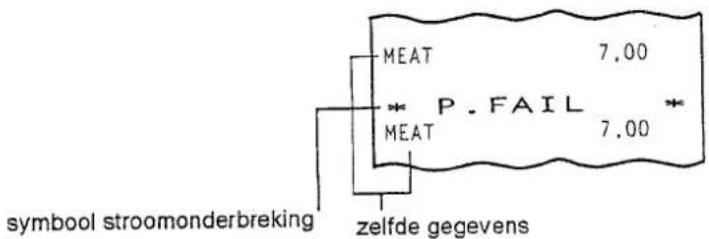 MEAT 7.00 * P. FAIL * MEAT 7.00 symbol stroomonderbreking zelfde gegevens