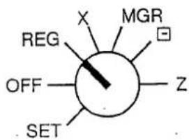 X MGR REG OFF Z SET
