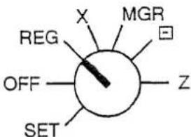X MGR REG OFF SET Z