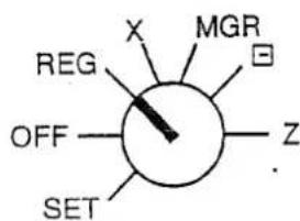 X MGR REG OFF SET Z