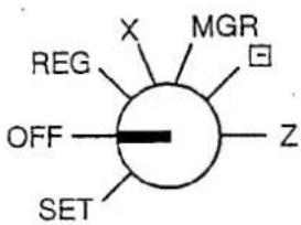 X MGR REG OFF SET Z
