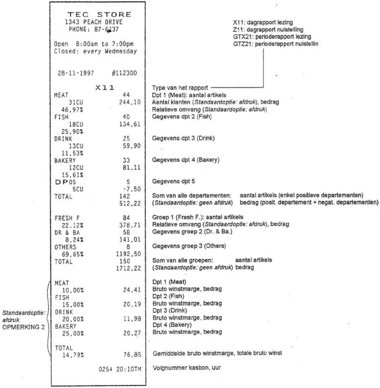 TOSHIBA TEC MA1350 - UURRAPPORT: LEZING OF NULSTELLING, DAGELIJKS - 1