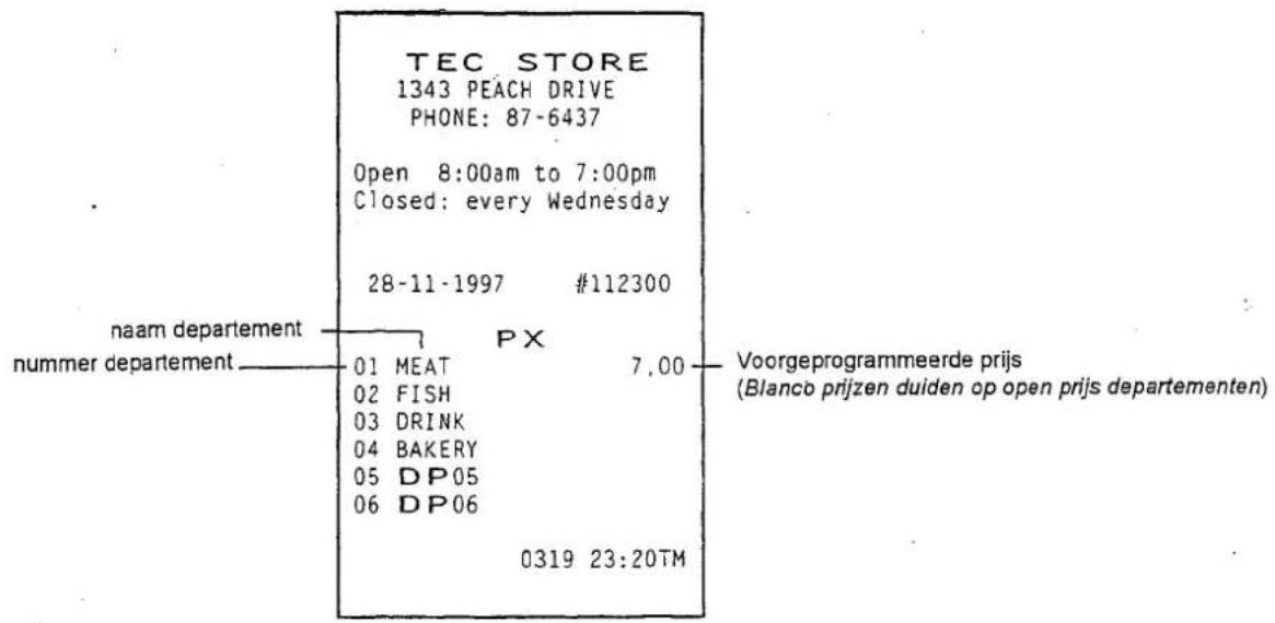 TEC STORE 1343 PEACH DRIVE PHONE: 87-6437 Open 8:00am to 7:00pm Closed: every Wednesday 28-11-1997 #112300 naam departement nummer departement PX 01 MEAT 7.00 02 FISH 03 DRINK 04 BAKERY 05 DP05 06 DP06 Voorgeprogrammeerde prijs (Blanco prijzen duiden op open prijs departementen) 0319 23:20TM