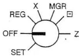 X MGR REG OFF SET Z