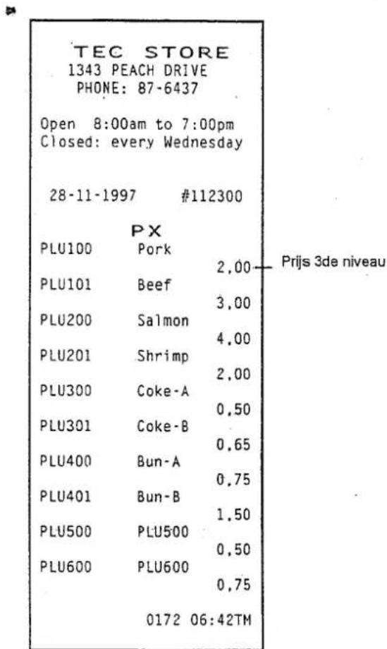 TEC STORE 1343 PEACH DRIVE PHONE: 87-6437 Open 8:00am to 7:00pm Closed: every Wednesday 28-11-1997 #112300 PLU100 Pork 2.00 PLU101 Beef 3.00 PLU200 Salmon 4.00 PLU201 Shrimp 2.00 PLU300 Coke-A 0.50 PLU301 Coke-B 0.65 PLU400 Bun-A 0.75 PLU401 Bun-B 1.50 PLU500 PLU500 0.50 PLU600 PLU600 0.75 0172 06:42TM Prij's 3de niveau