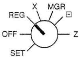 X MGR REG OFF SET Z