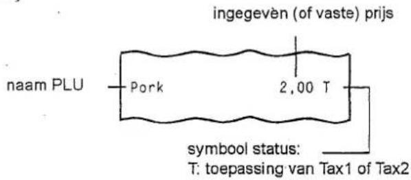 ingegeven (of vaste) prijs naam PLU Pork 2,00 T symbol status: T: toepassing van Tax1 of Tax2