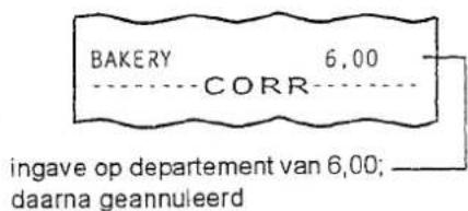 BAKERY 6,00 CORR ingave op departement van 6,00; daarna geannuleerd