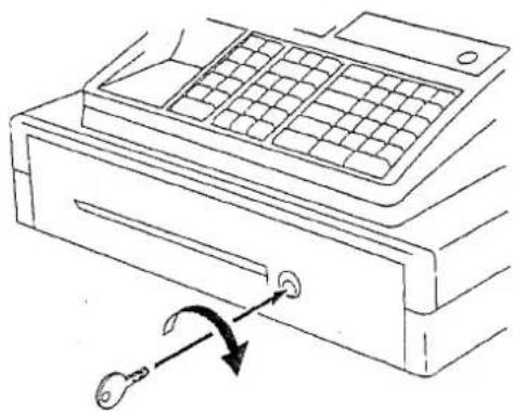 TOSHIBA TEC MA1350 - MANUELE VERGRENDELING EN ONTGRENDELING VAN DE LADE - 1