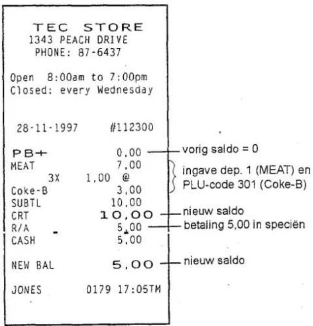 TEC STORE 1343 PEACH DRIVE PHONE: 87-6437 Open 8:00am to 7:00pm Closed: every Wednesday 28-11-1997 #112300 PB+ MEAT 0.00 vorig saldo = 0 3X 1.00 @ ingave dep. 1 (MEAT) en Coke-B 3.00 PLU-code 301 (Coke-B) SUBTL 10.00 CRT 10.00 - nieuw saldo R/A 5.00 betaling 5.00 in speciën CASH 5.00 NEW BAL 5.00 - nieuw saldo JONES 0179 17:05TM