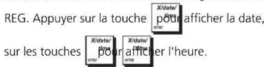 OLIVETTI ECR 8100 - AFFICHAGE DE LA DATE ET DE L'HEURE - 1