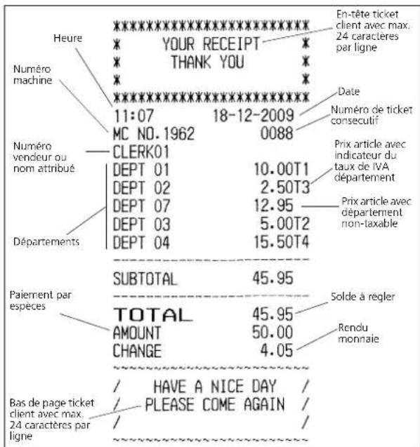 OLIVETTI ECR 8100 - Exemple ticket - 1