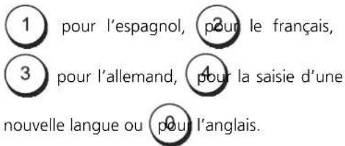 OLIVETTI ECR 8100 - INSERTION DE LA LANGUE - 1