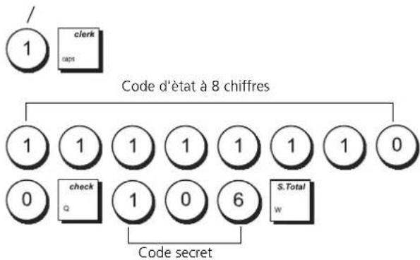 OLIVETTI ECR 8100 - Taper/Appuyer sur : - 1