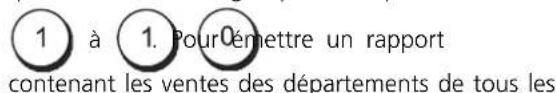 OLIVETTI ECR 8100 - RAPPORT DES VENTES DES GROUPES DE DÉPARTEMENTS - 2