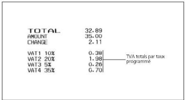OLIVETTI ECR 8100 - Programmation de la caisse enregistreuse pour imprimer les informations sur la TVA demandées - 2