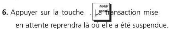 OLIVETTI ECR 8100 - MISE EN ATTENTE ET RAPPEL D'UNE TRANSACTION DE VENTE - 8