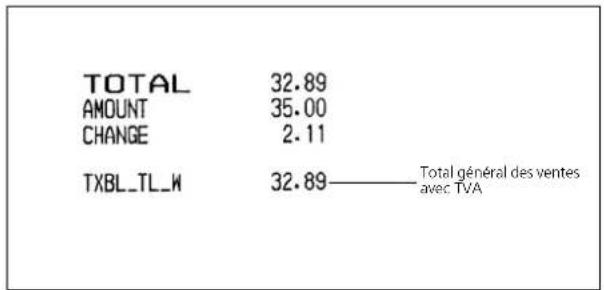 OLIVETTI ECR 8100 - Programmation de la caisse enregistreuse pour imprimer les informations sur la TVA demandées - 4