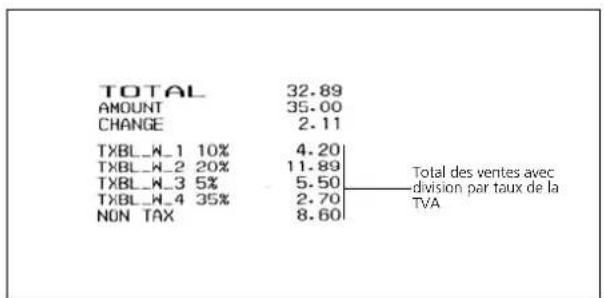 OLIVETTI ECR 8100 - Programmation de la caisse enregistreuse pour imprimer les informations sur la TVA demandées - 3