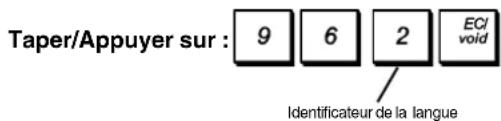 OLIVETTI ECR 6920F - Insertion de la Langue - 1