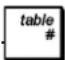 OLIVETTI ECR 6920F - Rapport Tableau ouvert - 2