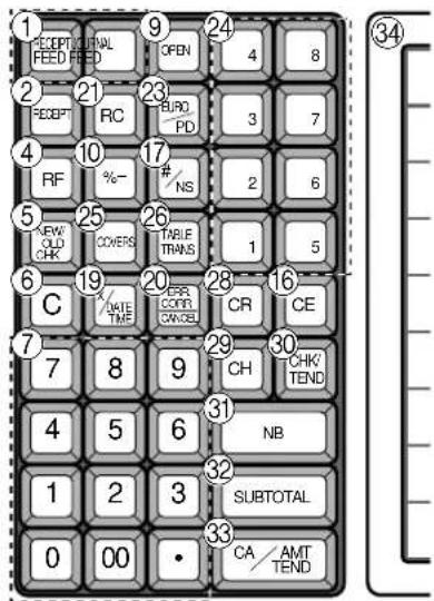 CASIO TKT500 - - Mode Caisse enregistreuse - 2