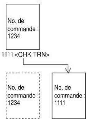 CASIO TKT500 - Exemple 1 - 1