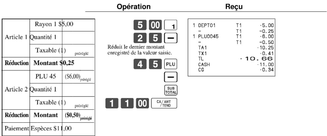 CASIO TKT500 - Réductions d'articles - 1