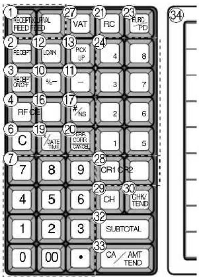 CASIO TKT500 - - Mode Caisse enregistreuse - 1