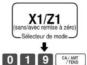 CASIO TK6000 - Pour imprimer le relevé des ventes horaires sans/avec remise à zéro - 1