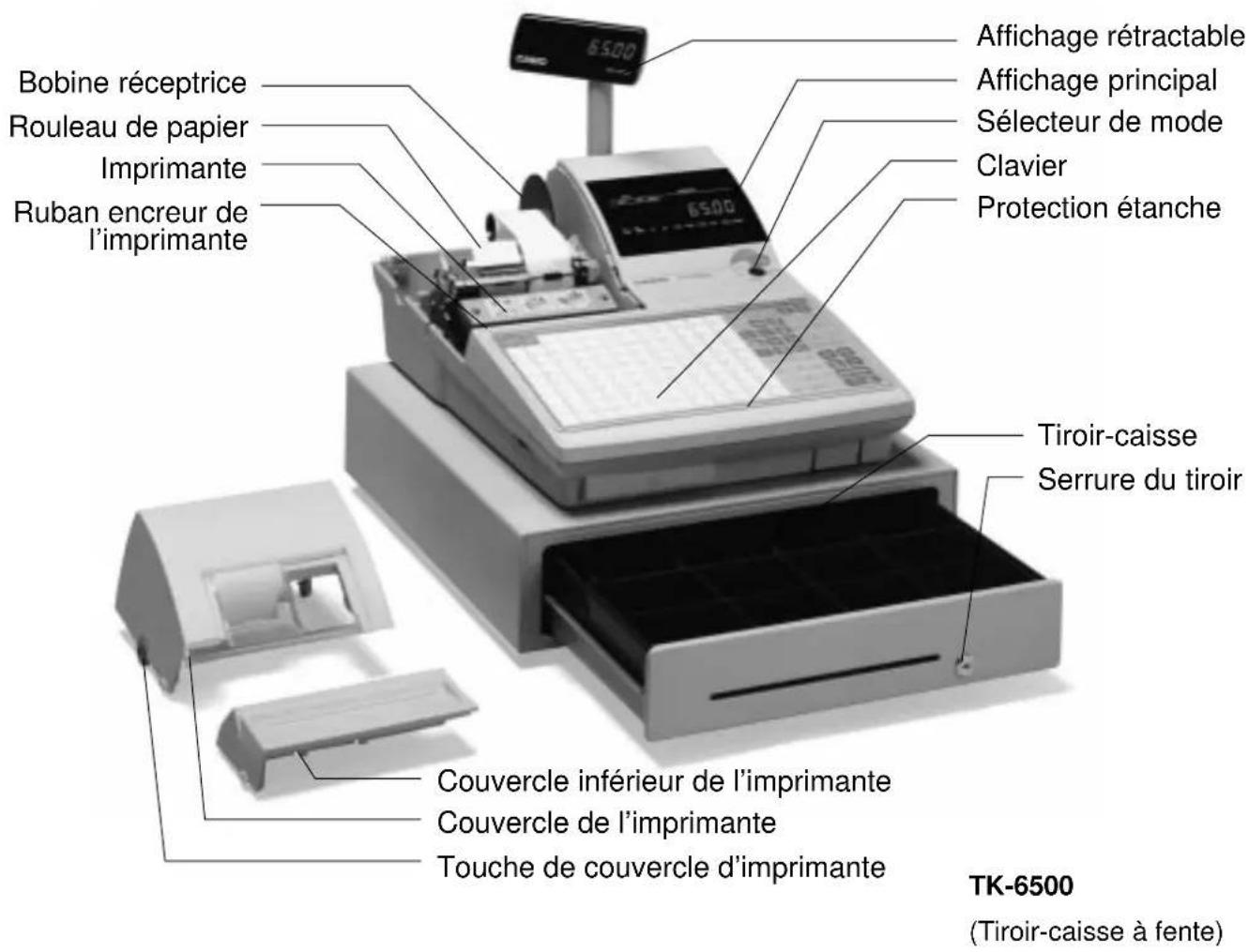 CASIO TK6000 - Touché de validation/invalidation de reçu - 2