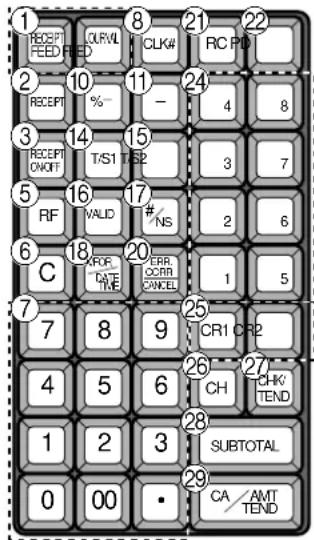 CASIO TK6000 - Clavier (TK-6000) - 1