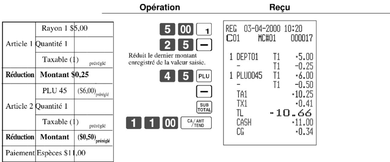 CASIO TK6000 - Réductions d'articles - 1