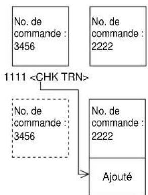 CASIO TK6000 - Opération reçu - 2
