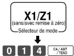 CASIO TK6000 - Pour imprimer le relevé de plu/plu fixes sans/avec remise à zéro - 1